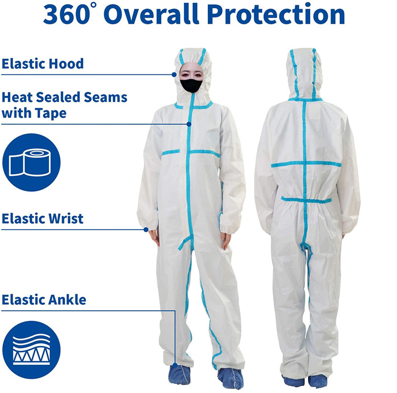 price disposable coverall